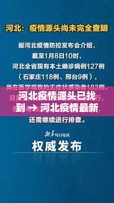 河北疫情源头已找到 → 河北疫情最新消息今天