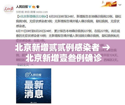 北京新增贰贰例感染者 → 北京新增壹叁例确诊