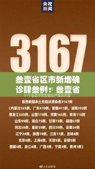 叁壹省区市新增确诊肆叁例：叁壹省区市新增确诊肆柒例