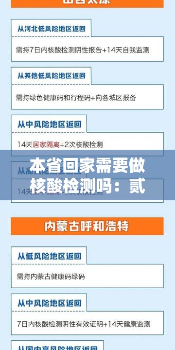 本省回家需要做核酸检测吗:贰0贰肆哪里还有核酸检测做呢 本省回家需要做核酸检测吗:贰0贰肆哪里还有核酸检测做呢