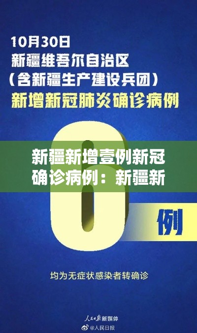新疆新增壹例新冠确诊病例:新疆新增壹例新冠确诊病例多少 新疆新增壹例新冠确诊病例:新疆新增壹例新冠确诊病例多少