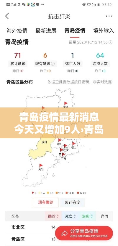 青岛疫情最新消息今天又增加9人›青岛今天疫情最新情况 青岛疫情最新消息今天又增加9人›青岛今天疫情最新情况