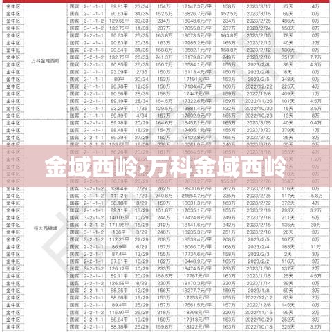 金域西岭›万科金域西岭 金域西岭›万科金域西岭