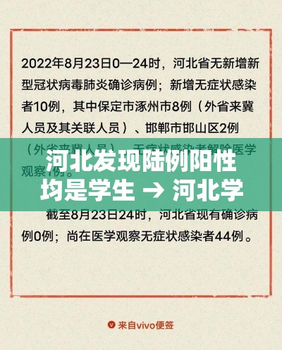 河北发现陆例阳性均是学生 → 河北学生杀同学案件
