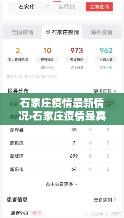 石家庄疫情最新情况›石家庄疫情是真是假