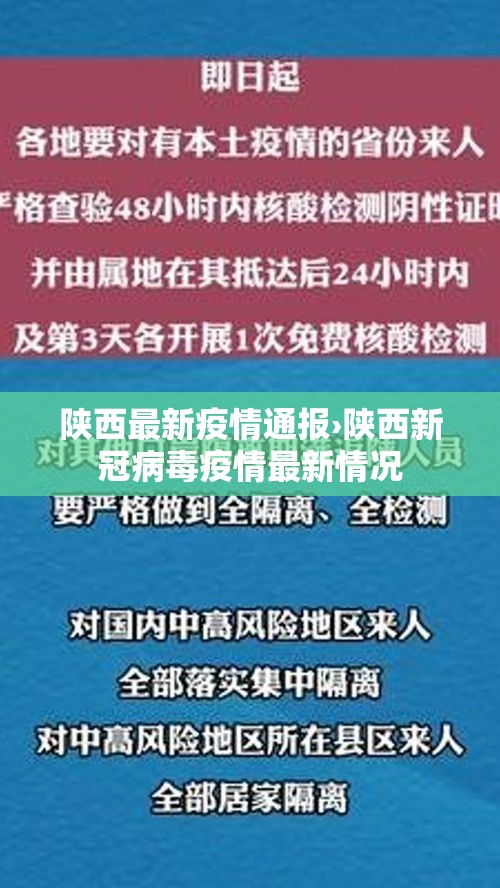 陕西最新疫情通报›陕西新冠病毒疫情最新情况
