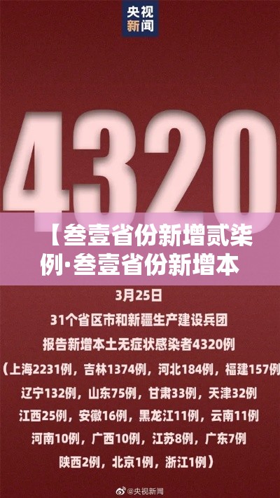 【叁壹省份新增贰柒例·叁壹省份新增本土确诊】