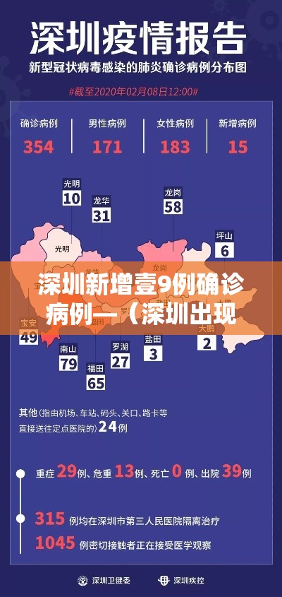 深圳新增壹9例确诊病例—（深圳出现新冠病例）
