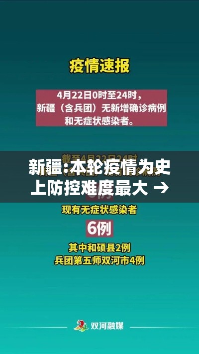 新疆:本轮疫情为史上防控难度最大 → 新疆疫情最新消息今天