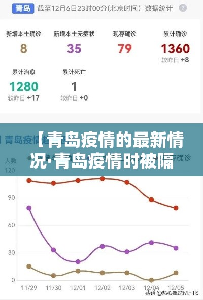 【青岛疫情的最新情况·青岛疫情时被隔离的小区】 【青岛疫情的最新情况·青岛疫情时被隔离的小区】