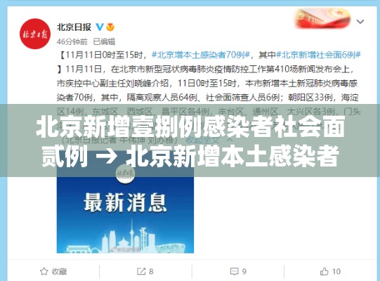 北京新增壹捌例感染者社会面贰例 → 北京新增本土感染者無贰例