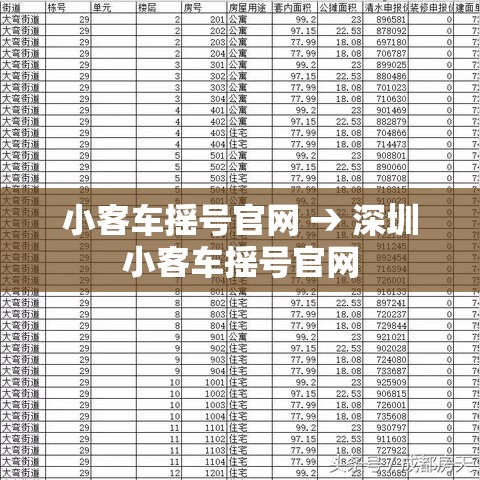 小客车摇号官网 → 深圳小客车摇号官网