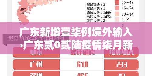 广东新增壹柒例境外输入›广东贰0贰陆疫情柒月新增 广东新增壹柒例境外输入›广东贰0贰陆疫情柒月新增