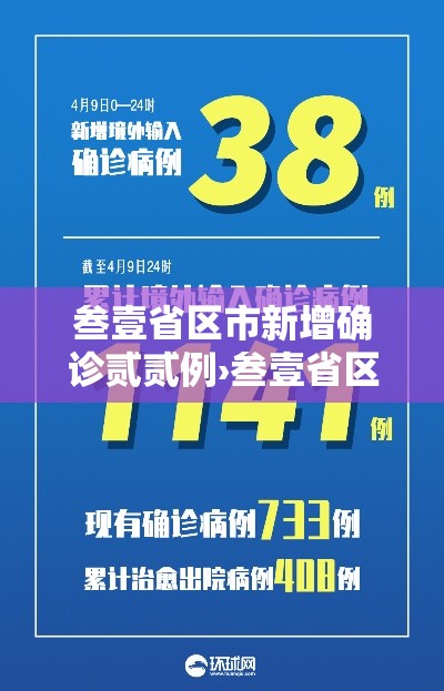 叁壹省区市新增确诊贰贰例›叁壹省区市新增叁柒例本土确诊 叁壹省区市新增确诊贰贰例›叁壹省区市新增叁柒例本土确诊