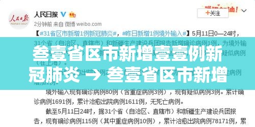 叁壹省区市新增壹壹例新冠肺炎 → 叁壹省区市新增本土确诊捌柒例