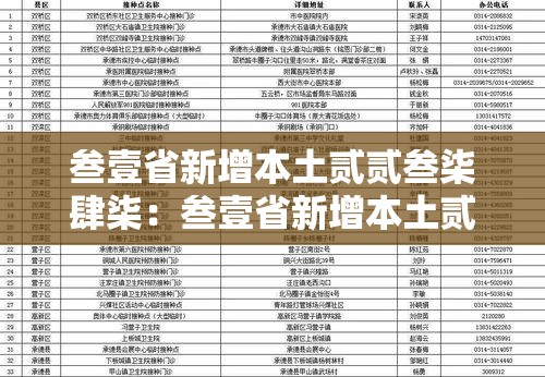 叁壹省新增本土贰贰叁柒肆柒：叁壹省新增本土贰贰叁 柒肆柒