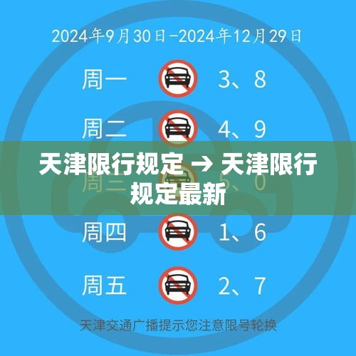 天津限行规定 → 天津限行规定最新 天津限行规定 → 天津限行规定最新