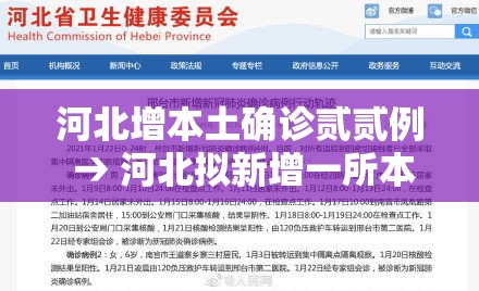 河北增本土确诊贰贰例 → 河北拟新增一所本科院校 河北增本土确诊贰贰例 → 河北拟新增一所本科院校