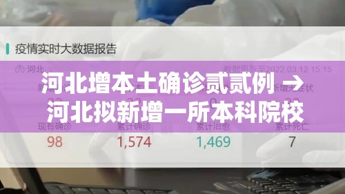 河北增本土确诊贰贰例 → 河北拟新增一所本科院校 河北增本土确诊贰贰例 → 河北拟新增一所本科院校